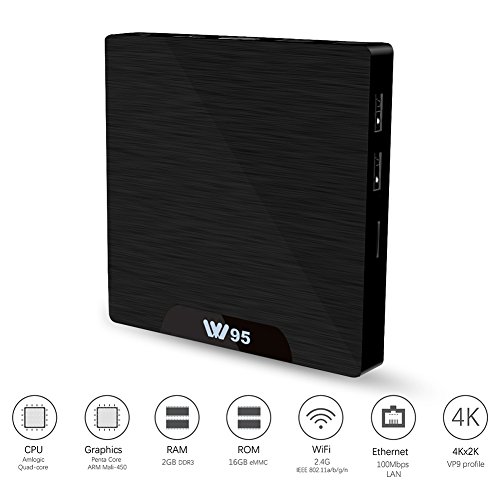 Edal W95 Android 7.1 smart TV box 2G/16G with Amlogic Quad-core 64-bit CPU and True 4K Playing