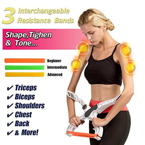 Rdfmy Arm Machine Workout Resistance Training Device Forearm Wrist Exerciser Force Fitness Equipment...